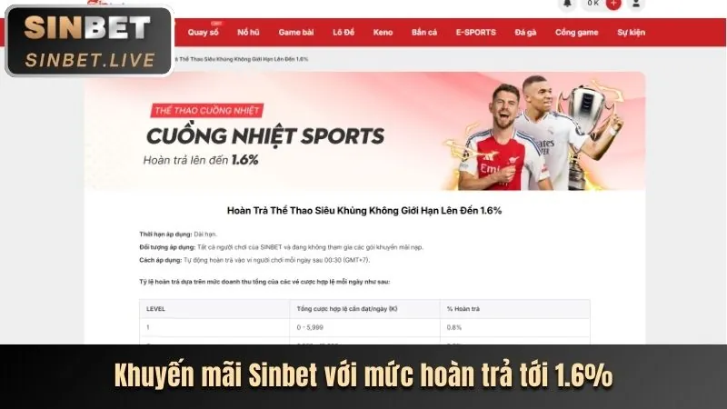 Ưu đãi tiền thưởng và khuyến mãi đặc biệt